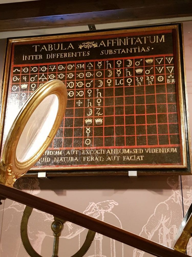 Galileo Galilei Amazing Private Science Tour